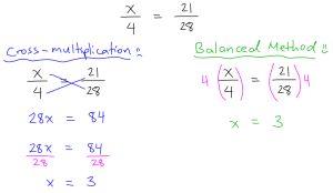 Blog - Math Shortcuts - Cross-Multiplication 01