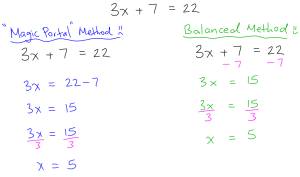 Blog - Math Shortcuts - Solving Equations 01