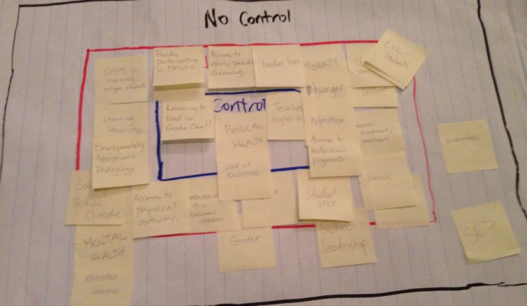 What can educators control or influence in&nbsp;classrooms?